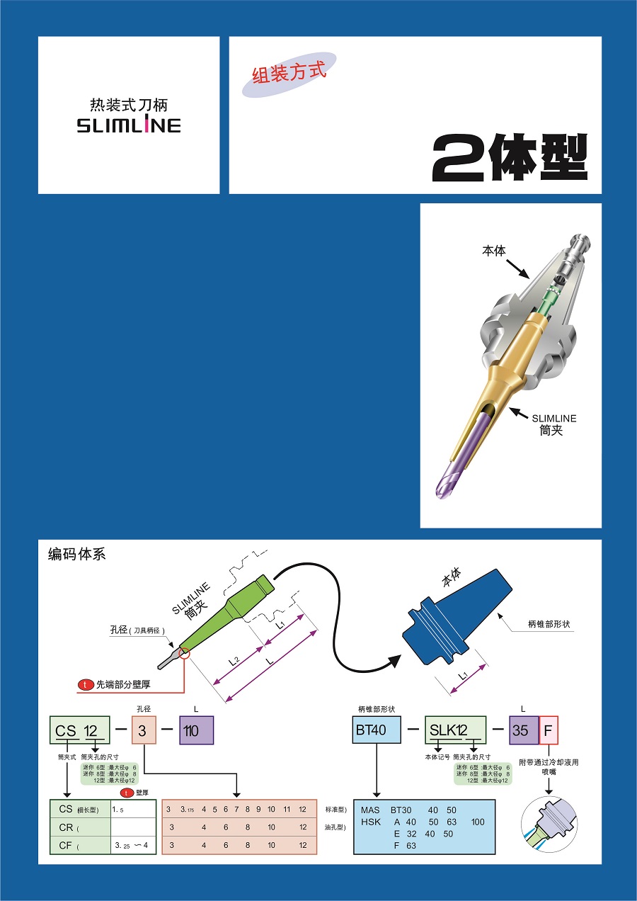 日本MST熱縮刀柄-兩體型