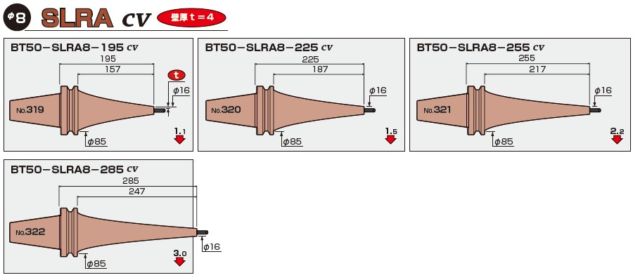 BT50-日本MST一體式熱縮刀柄