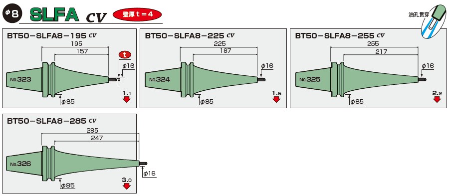 BT50-日本MST一體式熱縮刀柄