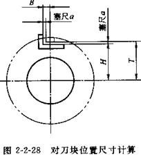 機床夾具