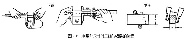 游標卡尺