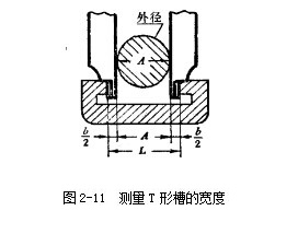 游標卡尺