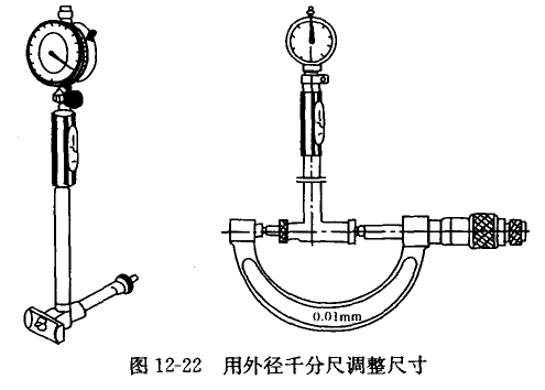 外徑千分尺