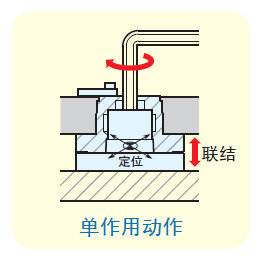 夾銷