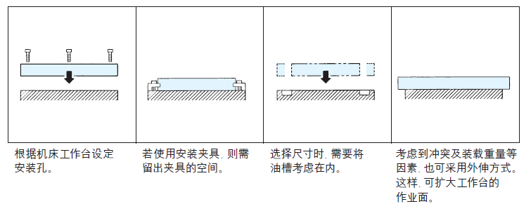 基準(zhǔn)臺(tái)面