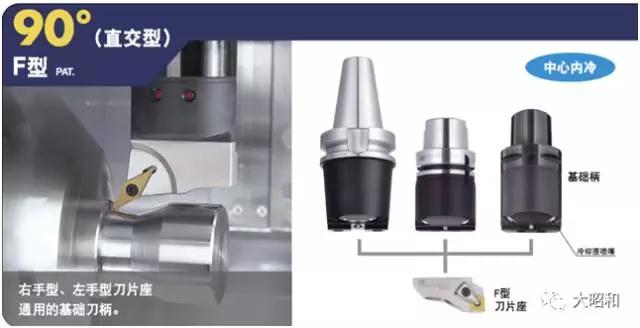 車(chē)銑復(fù)合加工中心用刀柄介紹