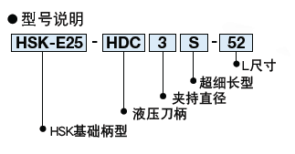 日本BIG 液壓刀柄 超細(xì)長型 HSK-E25 夾持直徑 : φ3～φ6