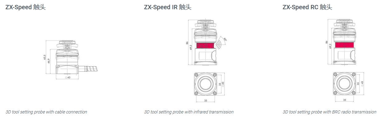 波龍(BLUM)ZX-Speed接觸式對刀儀 刀具測頭