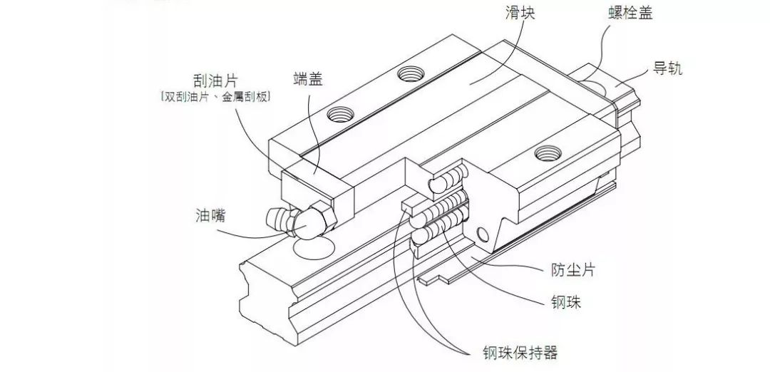 加工中心貴在哪？世界立式加工中心7大檔次排名