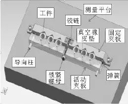 如何提高三坐標(biāo)測量儀效率,？