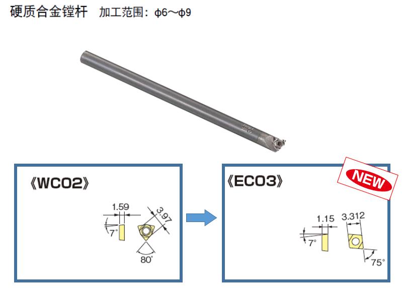 EC03鏜刀片