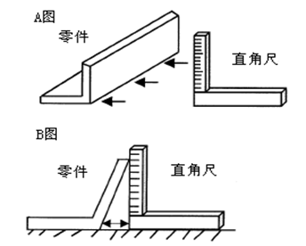 測量工具有哪些,，如何選擇合適的量具,？