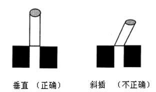 測量工具有哪些，如何選擇合適的量具,？