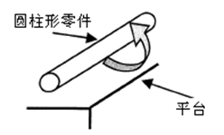 測量工具有哪些,，如何選擇合適的量具,？