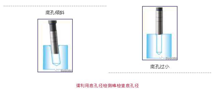 什么是螺旋絲攻,？什么被削材適合螺旋絲攻加工,？