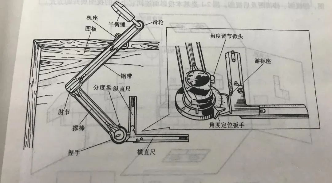 機(jī)械圖紙?jiān)撘趺纯? width=