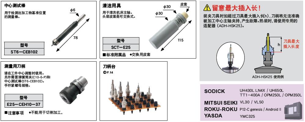 日本MST熱裝刀柄E25一體型