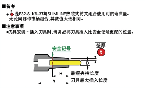 日本MST熱裝刀柄迷你6型兩體型