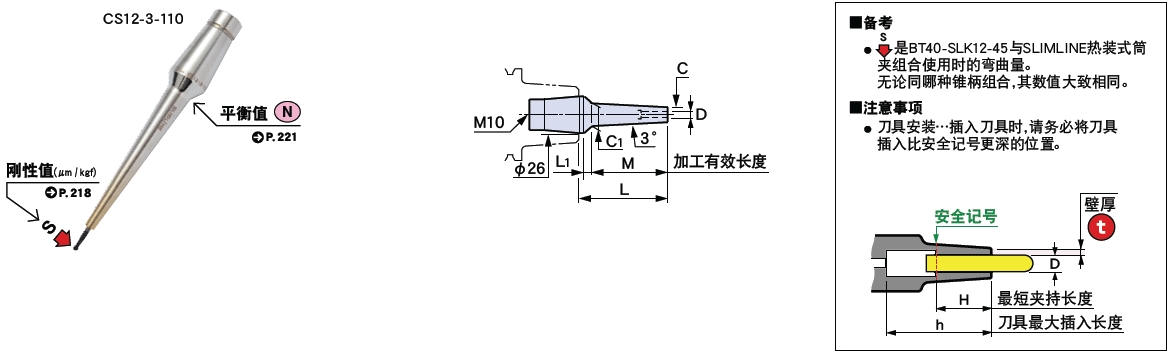 日本MST熱裝刀柄12型兩體型