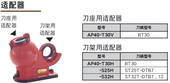 日本MST刀具緊固臺(tái)