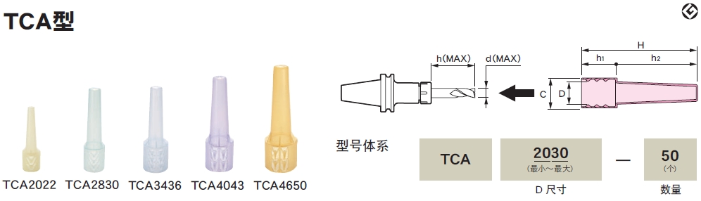 日本MST刀具保護(hù)套