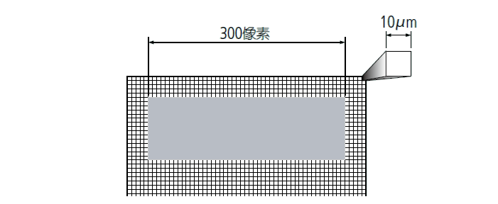 影像測(cè)量機(jī)有哪些功能,？