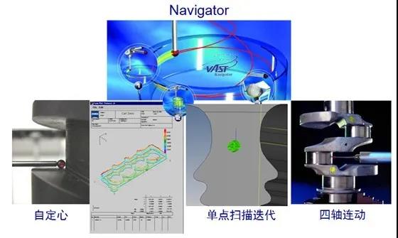 蔡司三坐標(biāo)測(cè)量機(jī)Spectrum有哪些功能,？