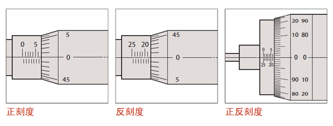 測(cè)微頭如何選型,？