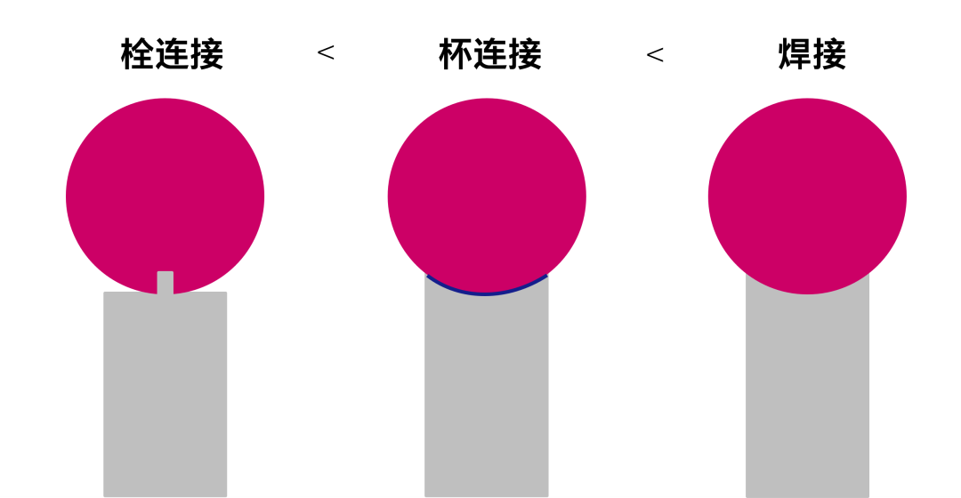 蔡司測(cè)針是這么工作的？測(cè)針的工作原理