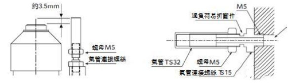 美德龍對(duì)刀儀安裝方法